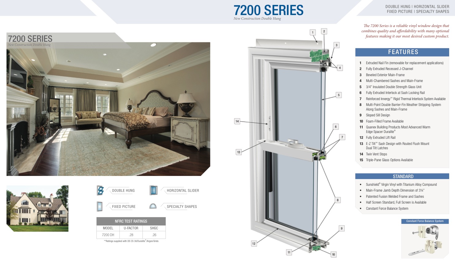 Window Replacement Hot Springs | Window Installation AR | Gutter ...